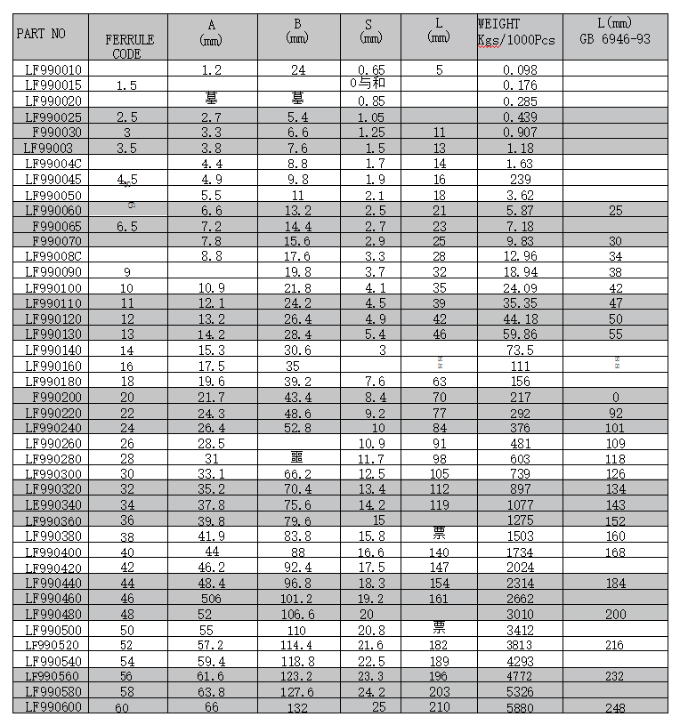 Aluminium Sleeve(图2) image.png