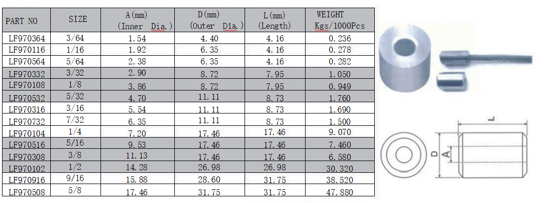 Aluminium Stop Buttons(图1) image.png