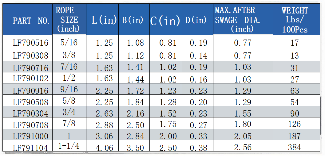Steel Oval Sleeves (S-506)(图1) image.png
