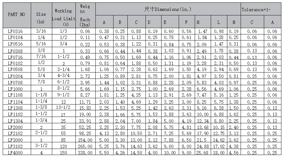 Bolt Type Anchor Shackles G-2130(图1) image.png