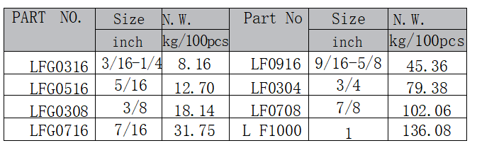 U.S.Type Drop Forged Fist Grip Clip,H.D.G(图1) image.png