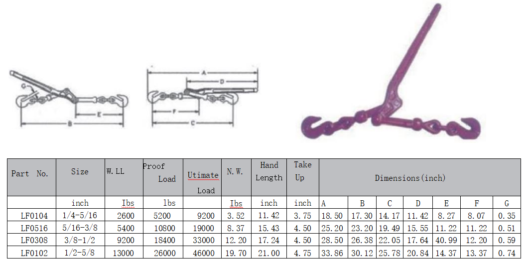 Load Binder(图1) image.png